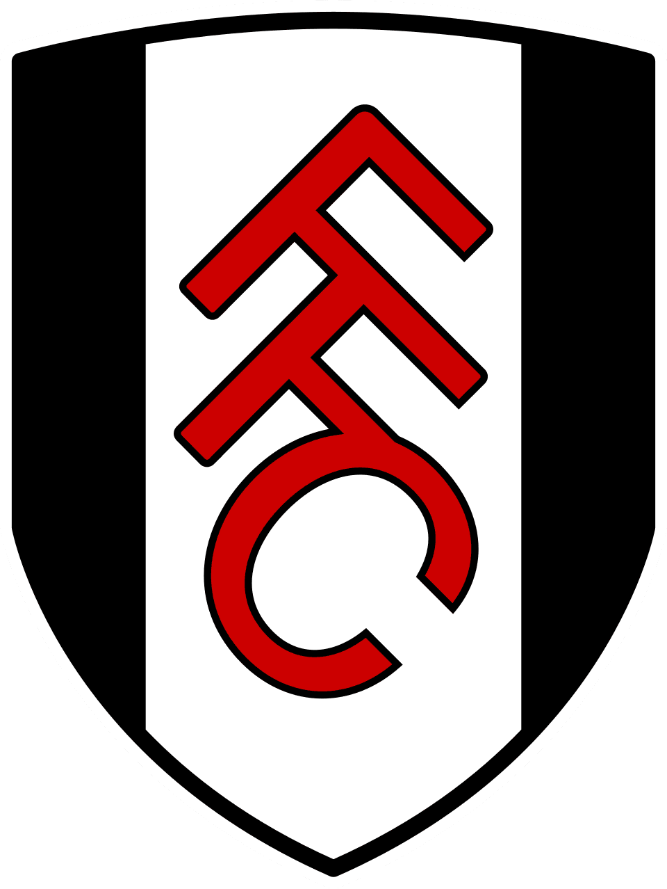 FULHAM FC